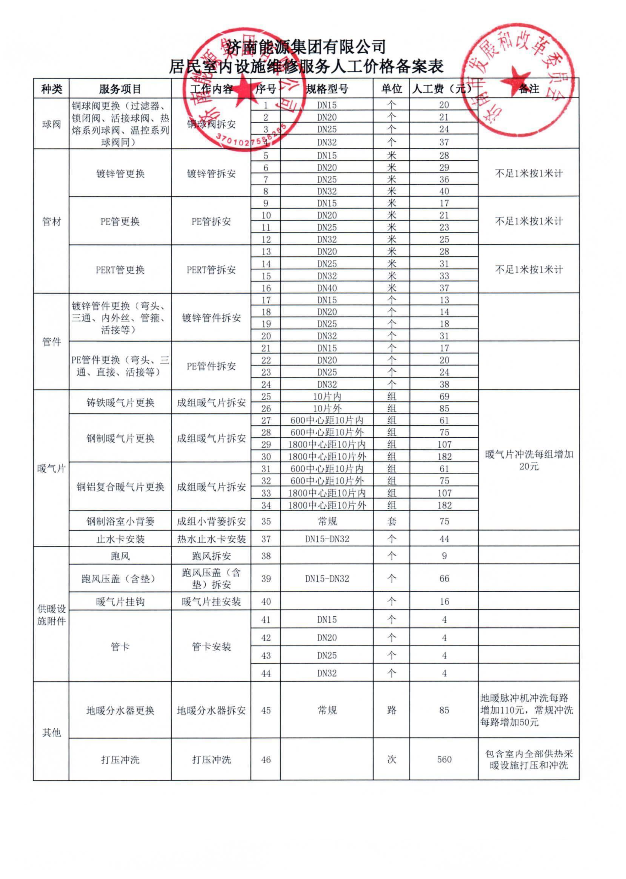 乐天堂.(fun88)官方网站 -Best Platform