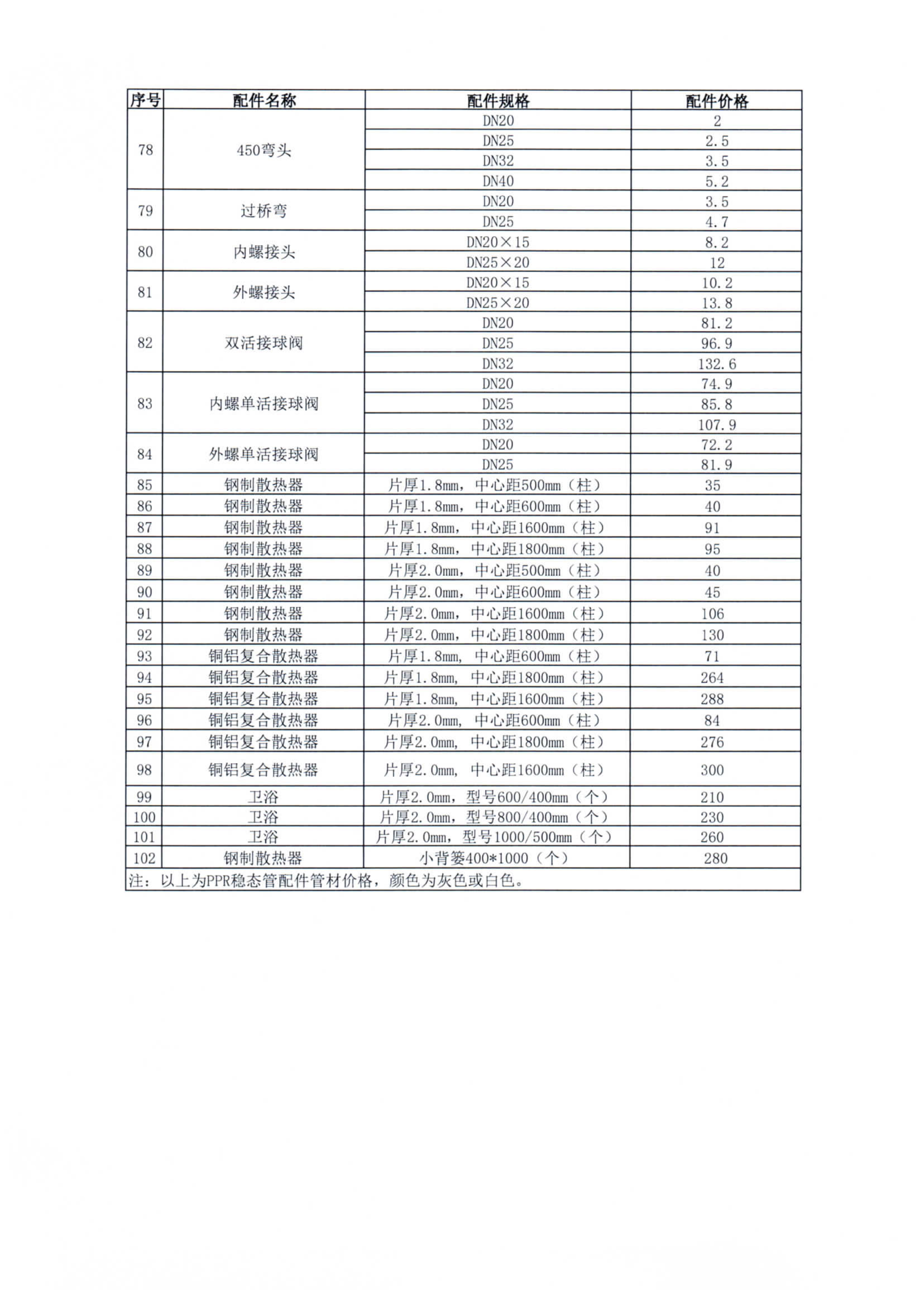 乐天堂.(fun88)官方网站 -Best Platform