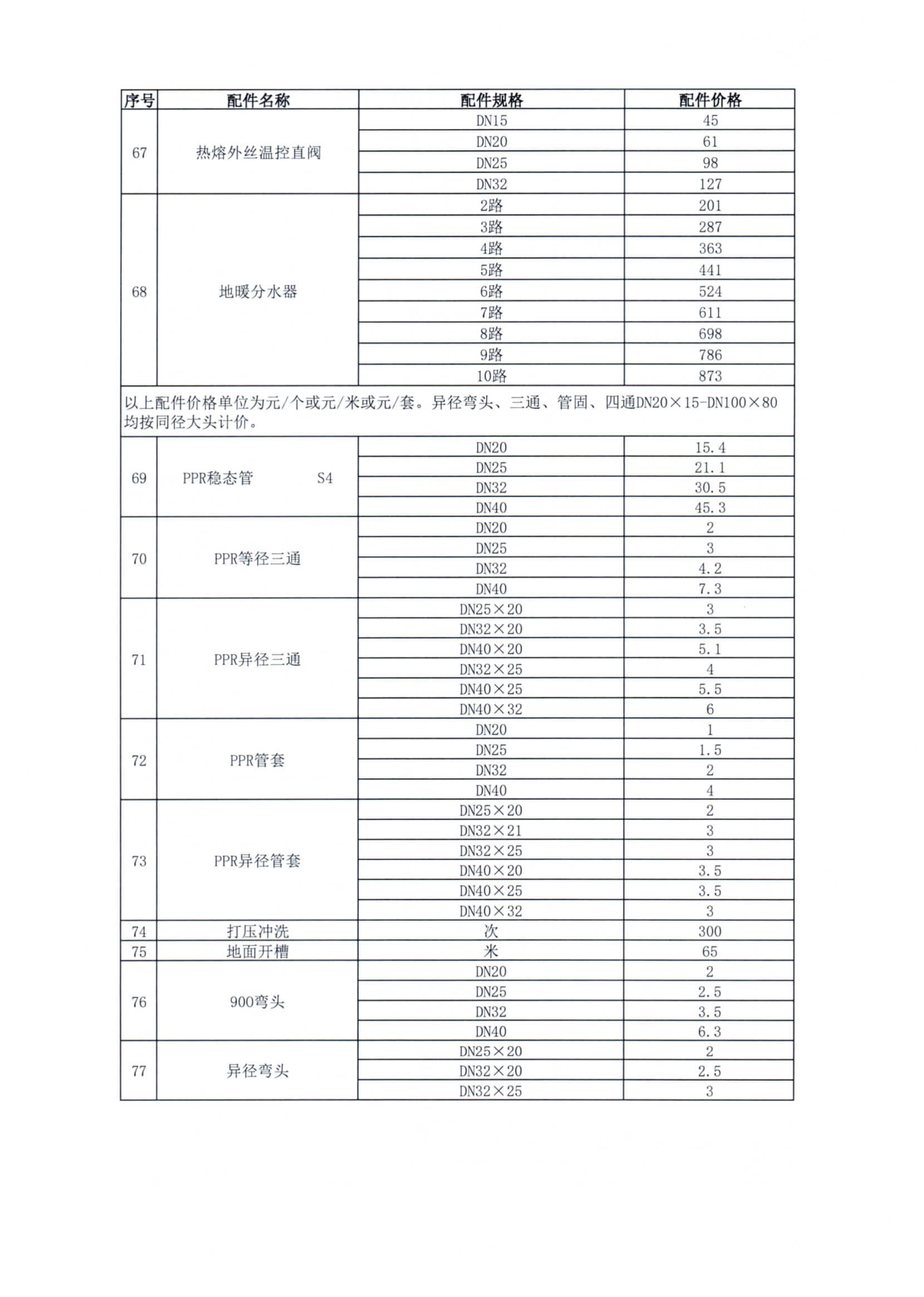 乐天堂.(fun88)官方网站 -Best Platform