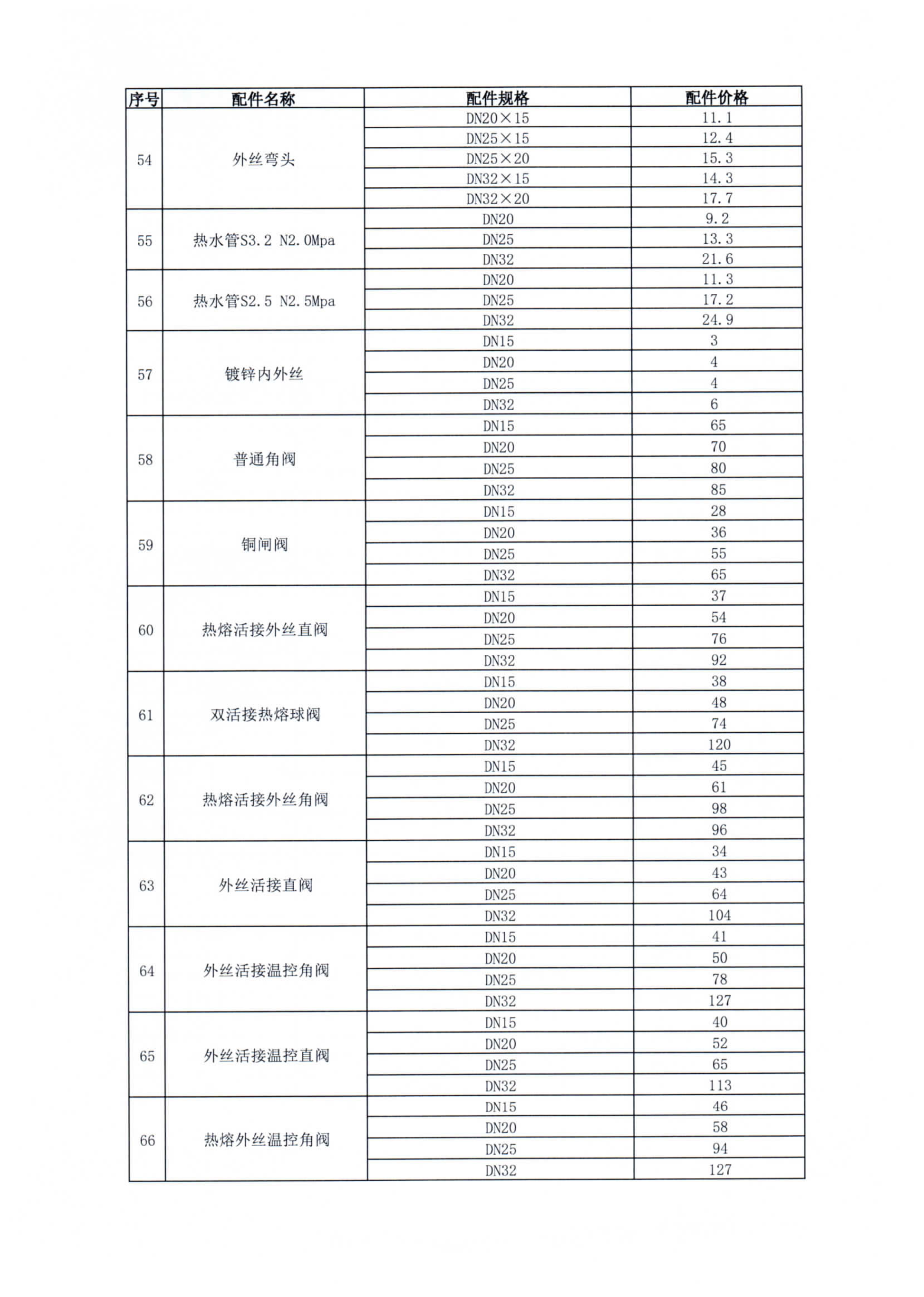 乐天堂.(fun88)官方网站 -Best Platform