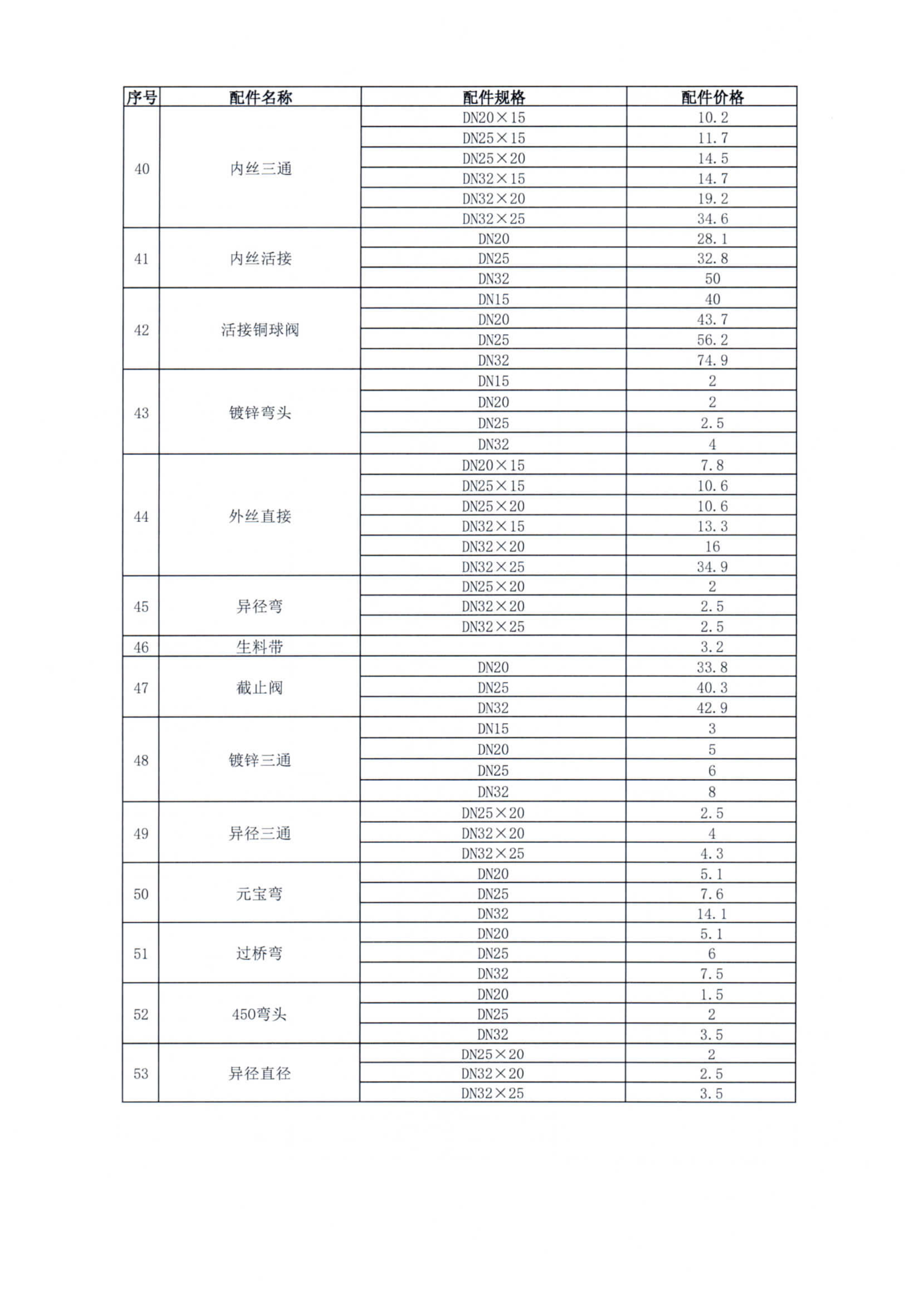 乐天堂.(fun88)官方网站 -Best Platform
