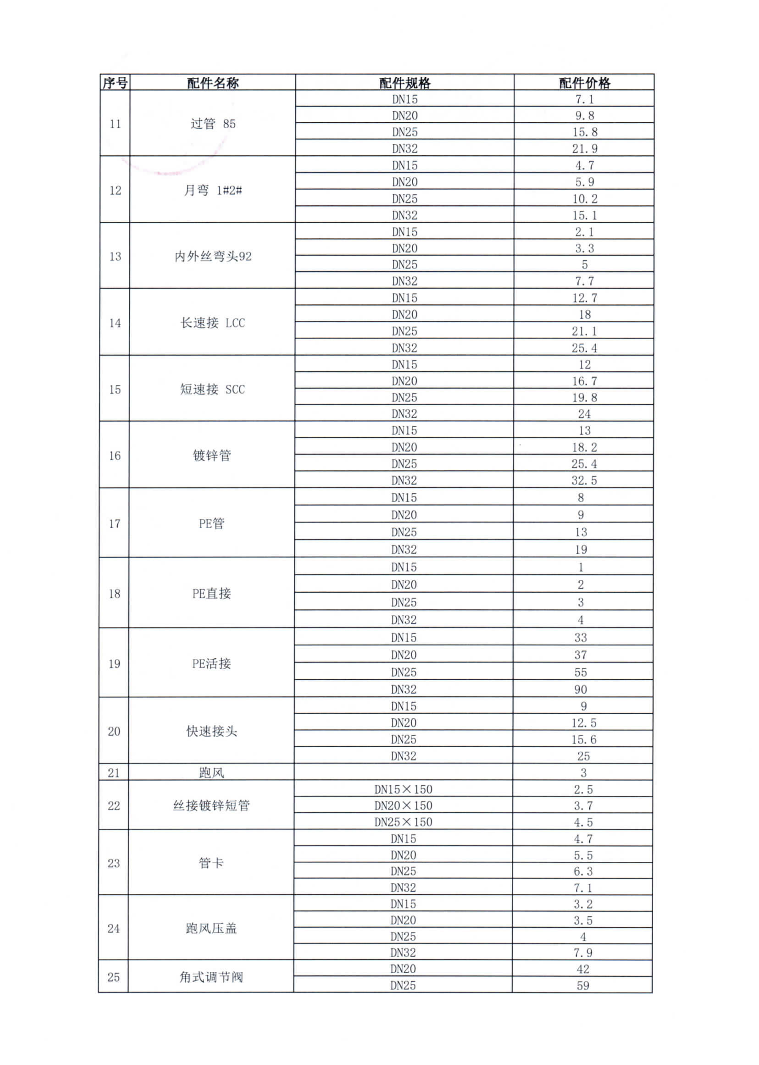 乐天堂.(fun88)官方网站 -Best Platform