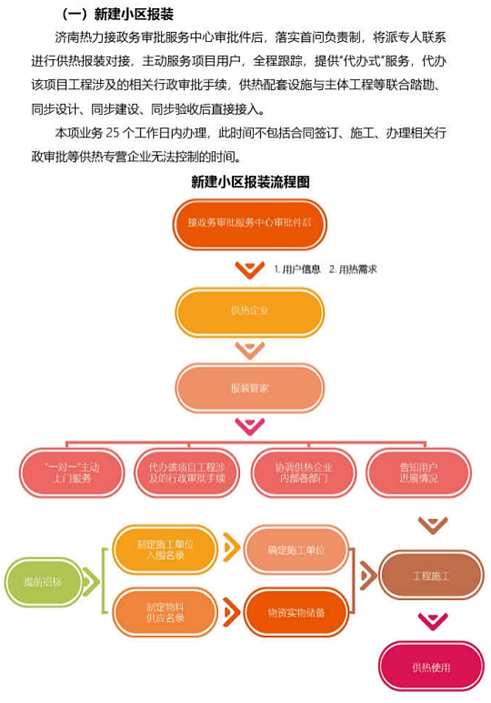乐天堂.(fun88)官方网站 -Best Platform