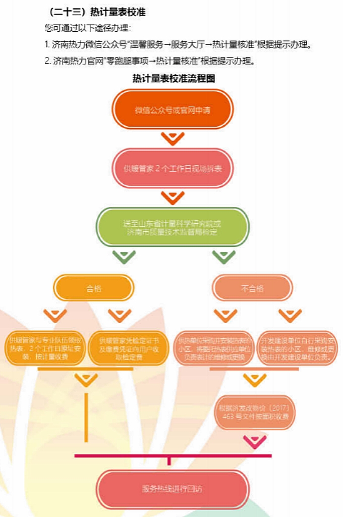 乐天堂.(fun88)官方网站 -Best Platform