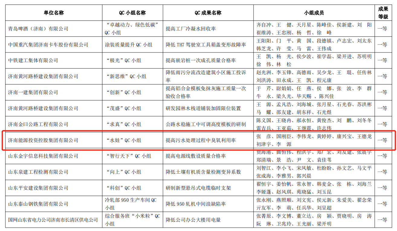 乐天堂.(fun88)官方网站 -Best Platform