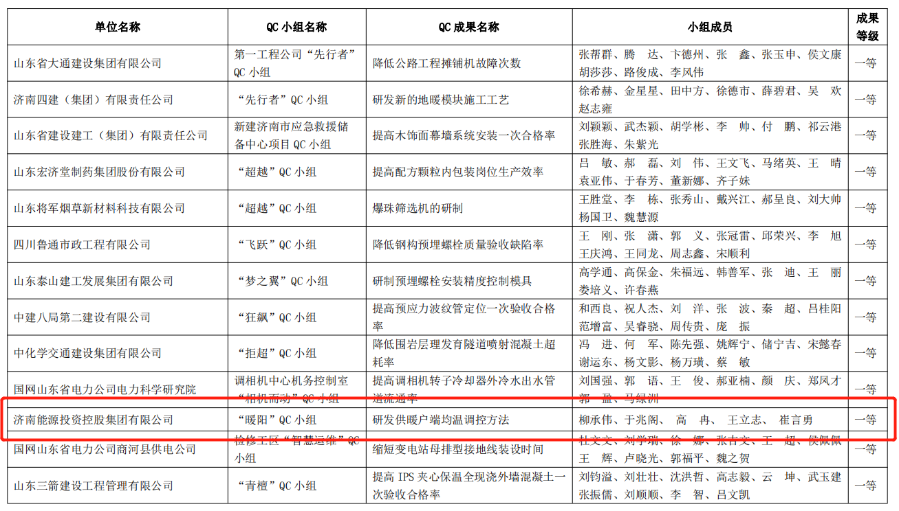 乐天堂.(fun88)官方网站 -Best Platform