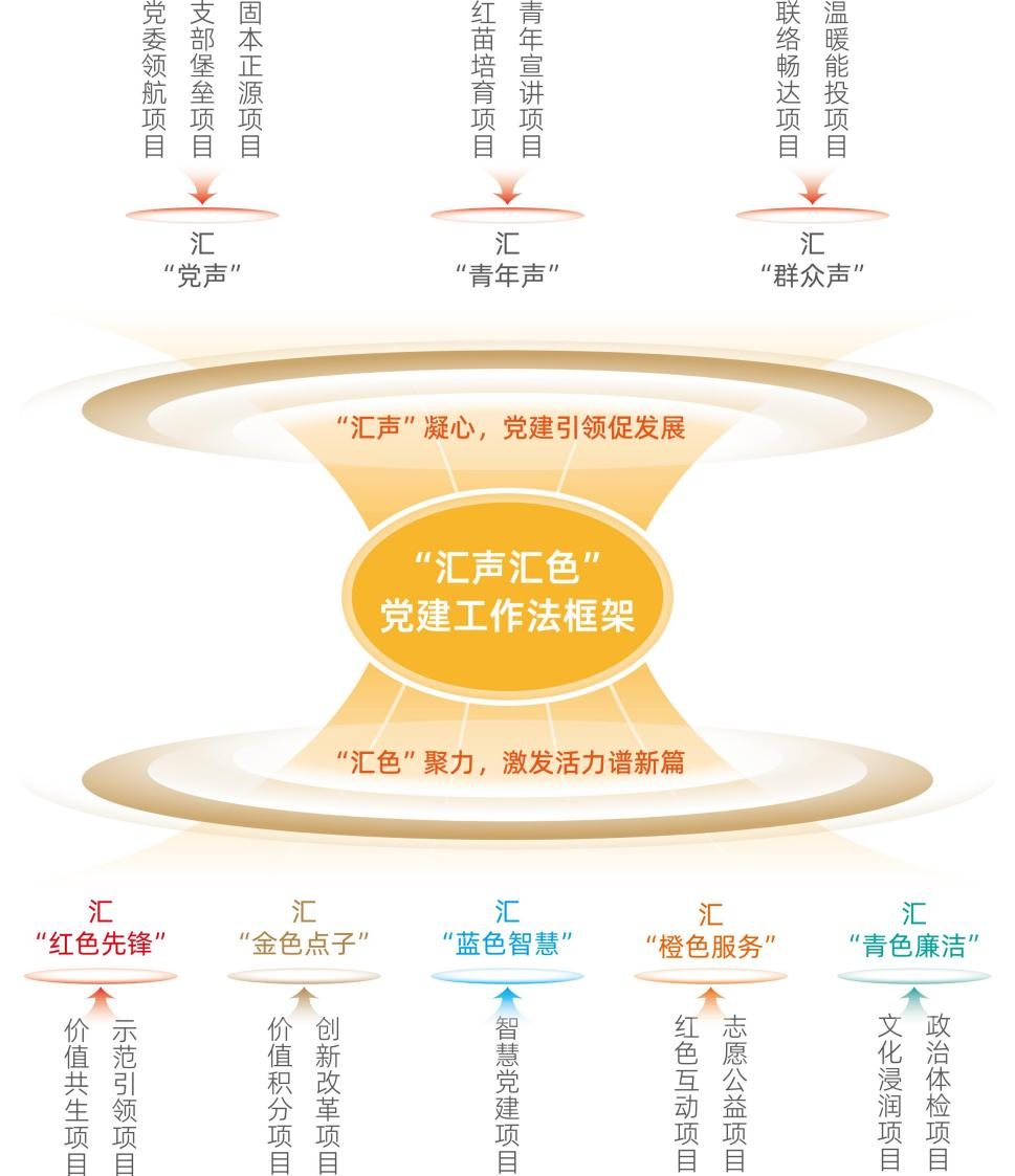 乐天堂.(fun88)官方网站 -Best Platform