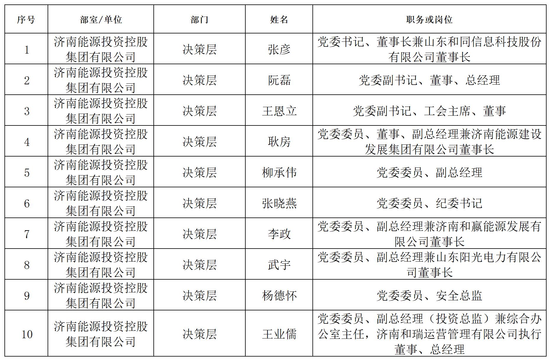 乐天堂.(fun88)官方网站 -Best Platform